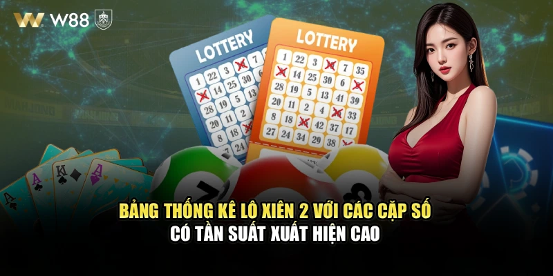 Bảng thống kê lô xiên 2 với các cặp số có tần suất xuất hiện cao